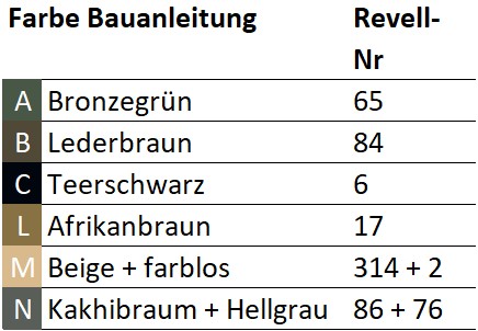FarbenRevell.jpg