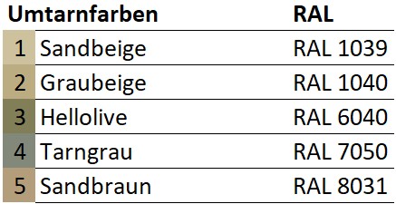 Umtarnfarben.jpg