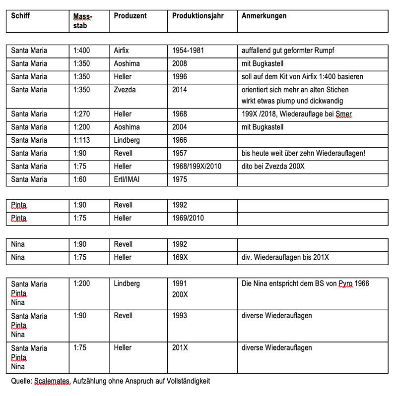 Bildschirmfoto 2019-01-09 um 18.45.49.png