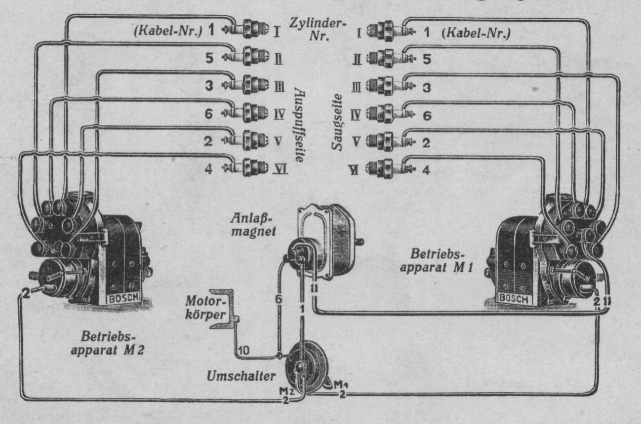 Anlass Magnet wiring diagram.jpg