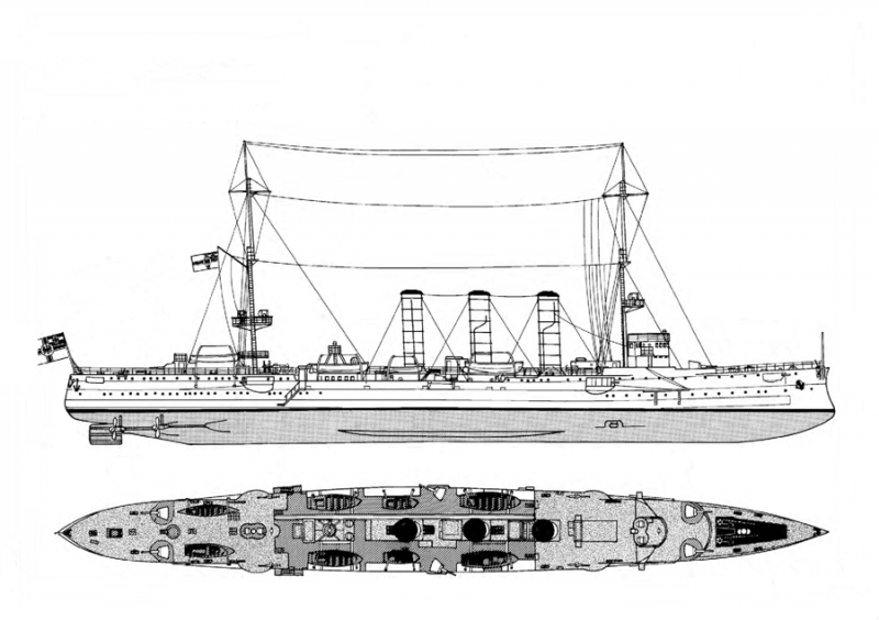 SMS Dresden Längs- & Deckriss.png