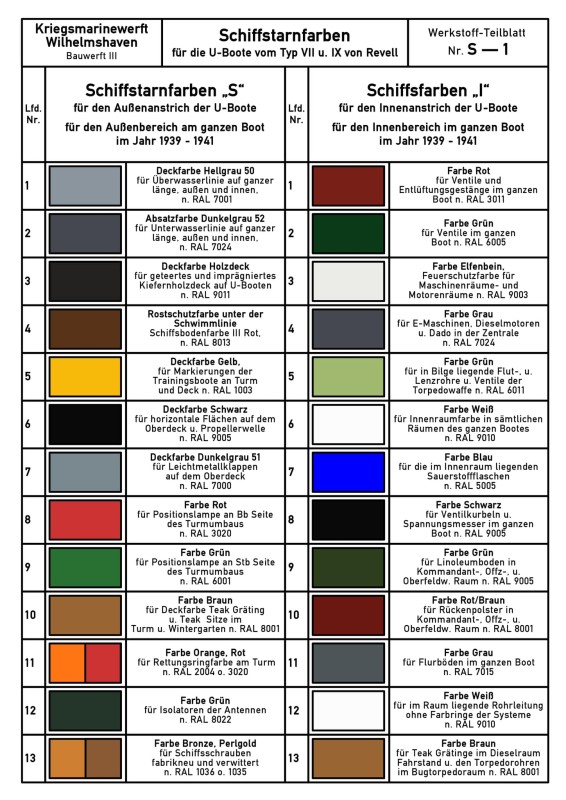 Farbtafel Kriegsmarinewerft WHV 1.jpg