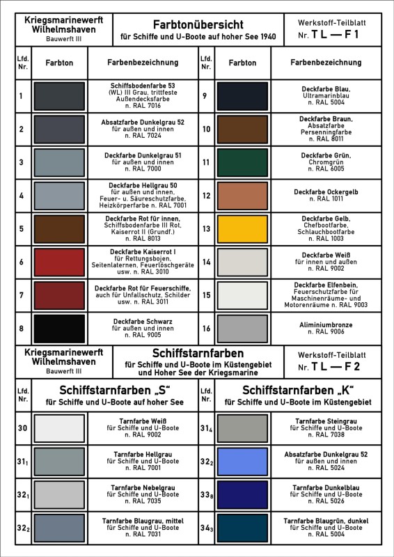 Farbtafel Kriegsmarinewerft WHV 2.jpg