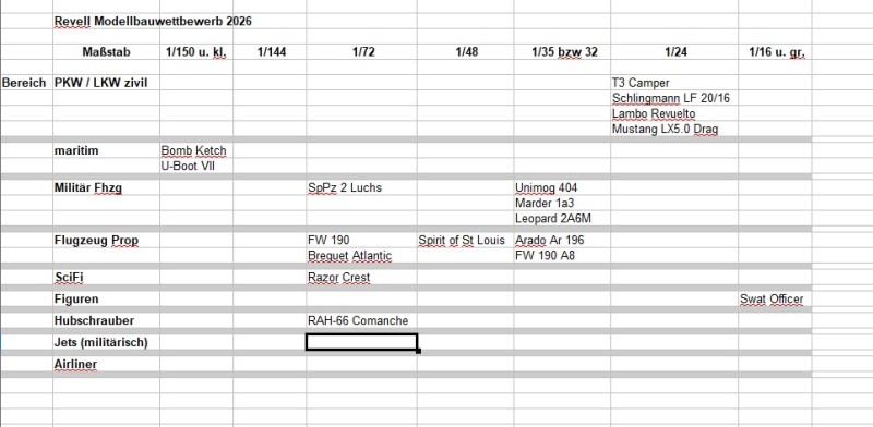 Revell 2026.jpg